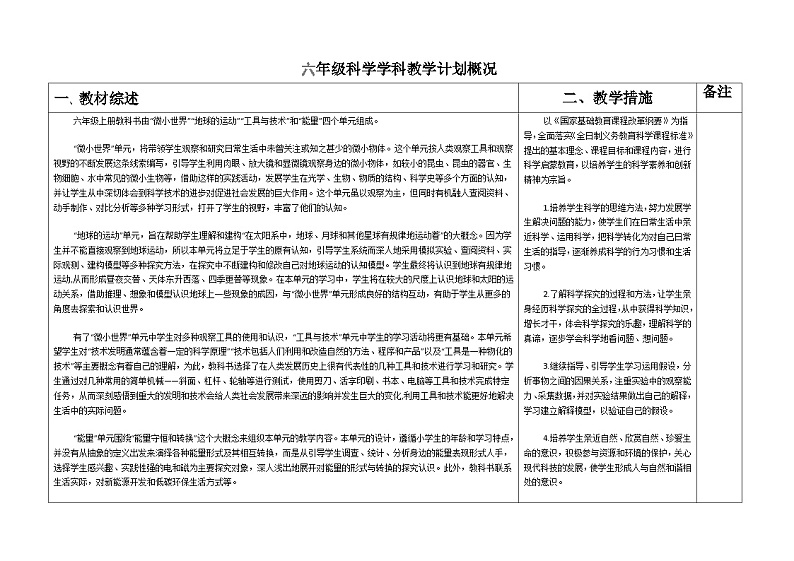 2023秋教科版六上科学学科教学计划(表格式)02