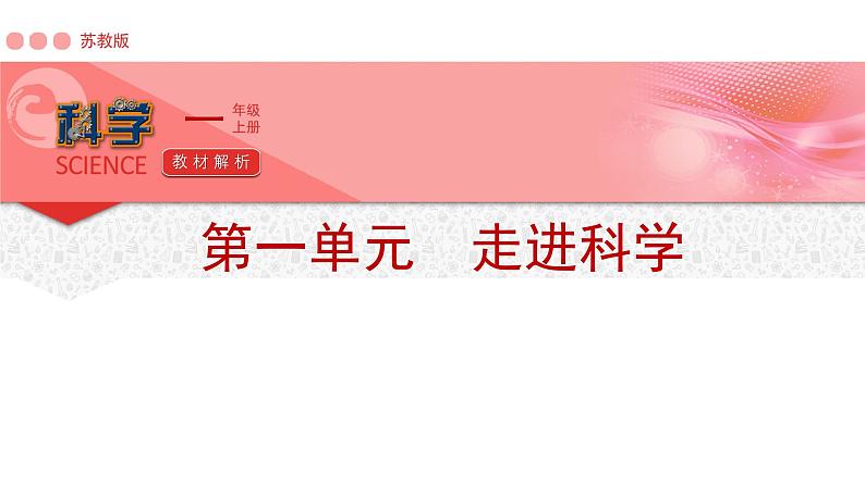 苏教版(2024秋)科学 一年级第一单元《走进科学》单元解析课件01