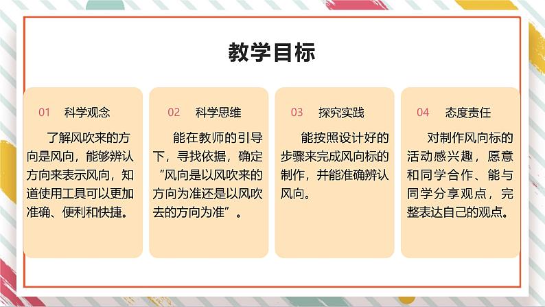 【大单元整体教学】1.2 辨认风向 课时课件第3页