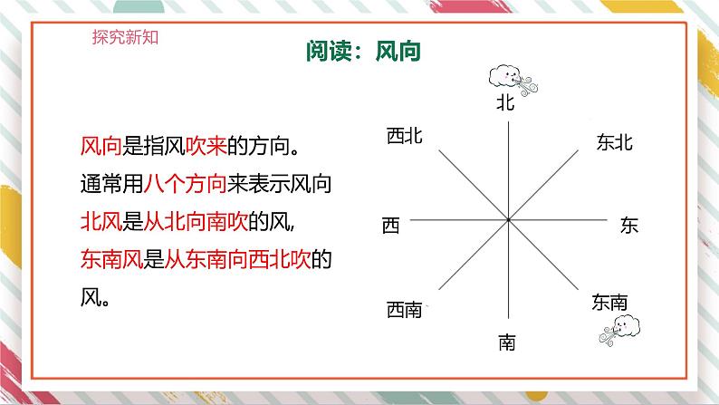 【大单元整体教学】1.2 辨认风向 课时课件第8页