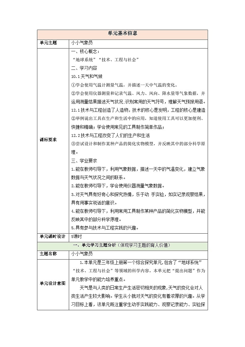 【大单元整体教学】第一单元 《小小气象员》 单元整体设计 第1页