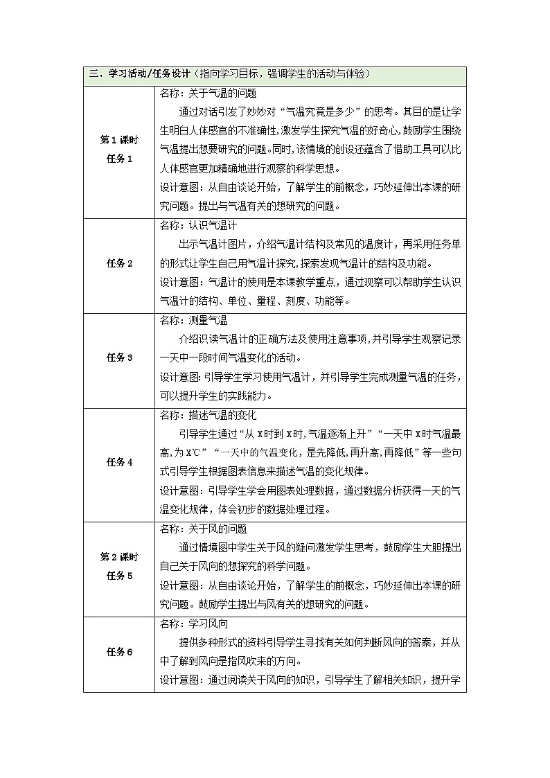 【大单元整体教学】第一单元 《小小气象员》 单元整体设计 第3页
