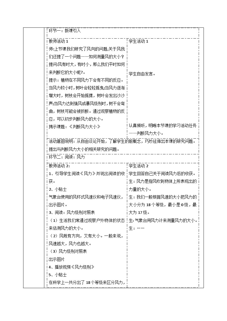【大单元整体教学】1.3判断风力大小 课时教案第2页