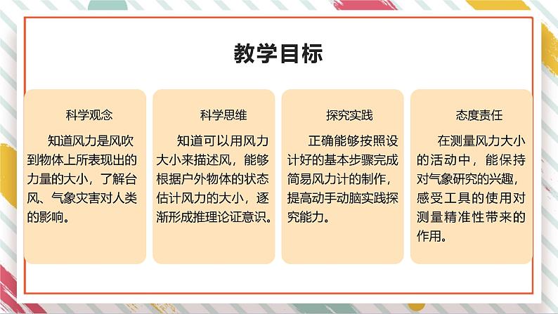 【大单元整体教学】1.3判断风力大小 课时课件第3页