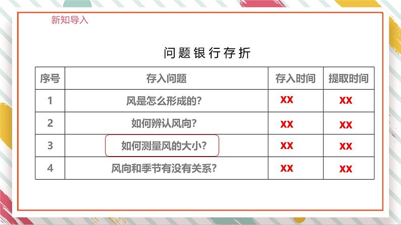 【大单元整体教学】1.3判断风力大小 课时课件第4页
