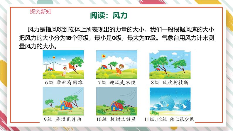 【大单元整体教学】1.3判断风力大小 课时课件第7页