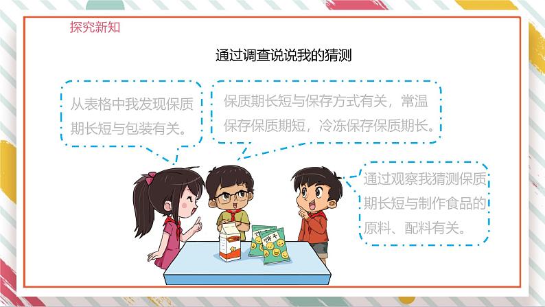 【大单元整体教学】大象版科学四年级上册准备单元 食品保质期的研究 课件+教案+素材08