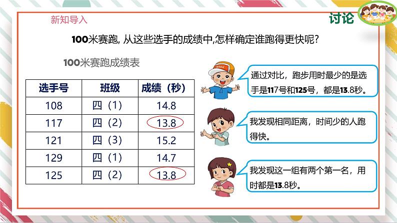 【大单元整体教学】大象版科学四年级上册1.2 运动的快慢 单元整体设计+课件+教案+素材05