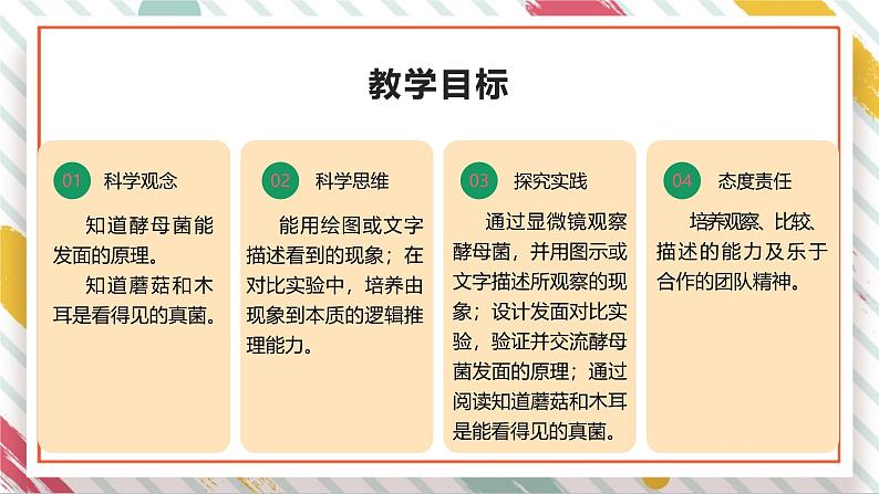 【大单元整体教学】大象版科学六年级上册1.2发面的秘密 单元整体设计+课时课件+课时教案03