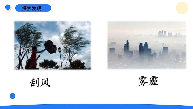 大象版(2017秋)科学二年级上册 1.1变幻的天气(课件+教案)07