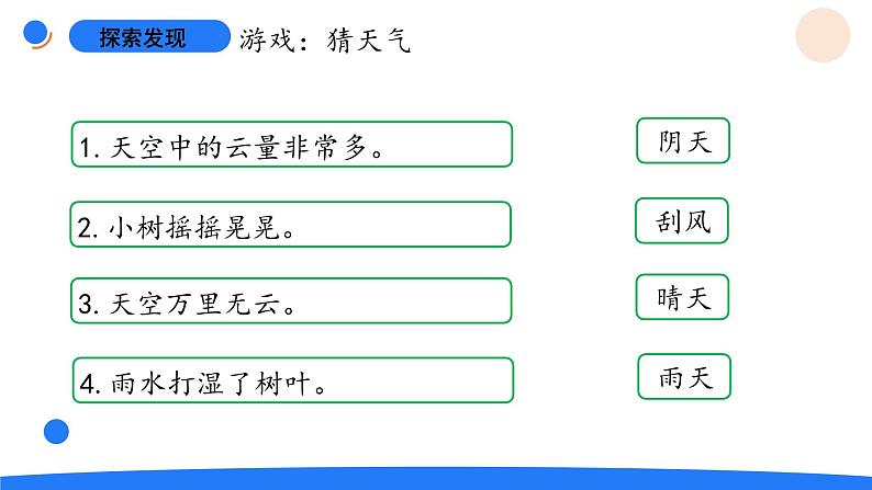 大象版(2017秋)科学二年级上册 1.1变幻的天气(课件+教案)08