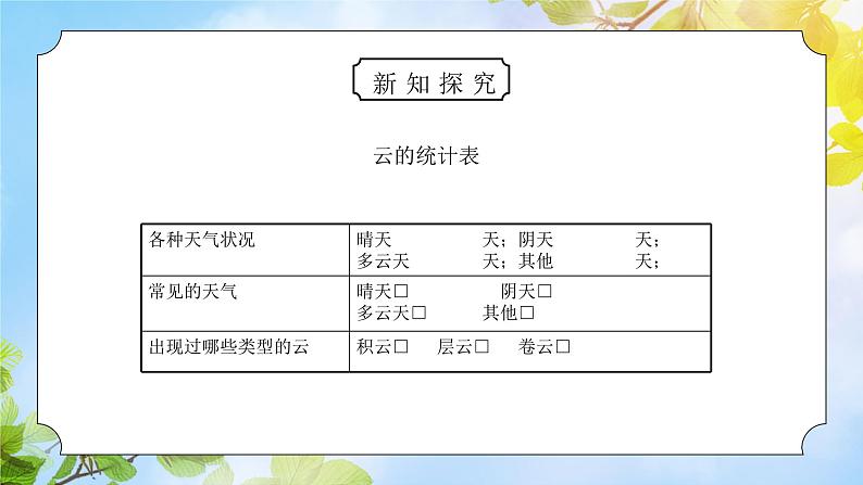 教科版四年级科学上册第一单元《天气-总结我们的天气观察》PPT课件第6页