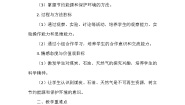 小学科学冀人版 (2017)六年级上册宝贵的能源10 煤炭、石油、天然气教案及反思