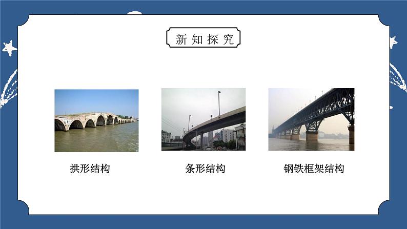 教科版六年级科学上册第二单元《工具和机械-桥的形状和结构》PPT课件第3页