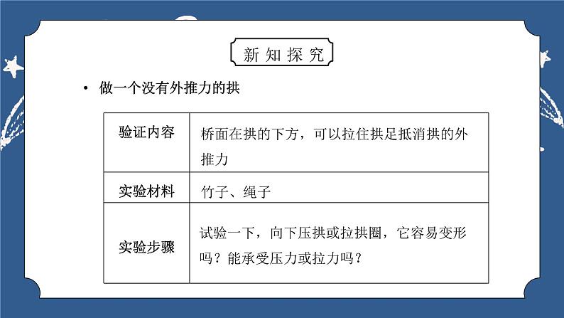 教科版六年级科学上册第二单元《工具和机械-桥的形状和结构》PPT课件第8页