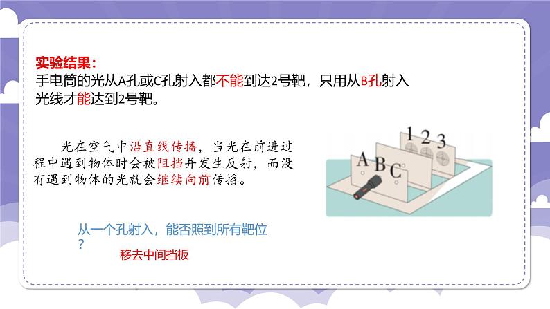 1.2 光的传播(课件)-2024-2025学年六年级上册科学粤教粤科版第5页
