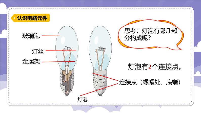 4.19 我的小灯笼(课件)-2024-2025学年四年级上册科学粤教粤科版04