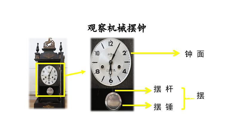 3.4 机械摆钟(课件)-2024-2025学年教科版科学五年级上册04