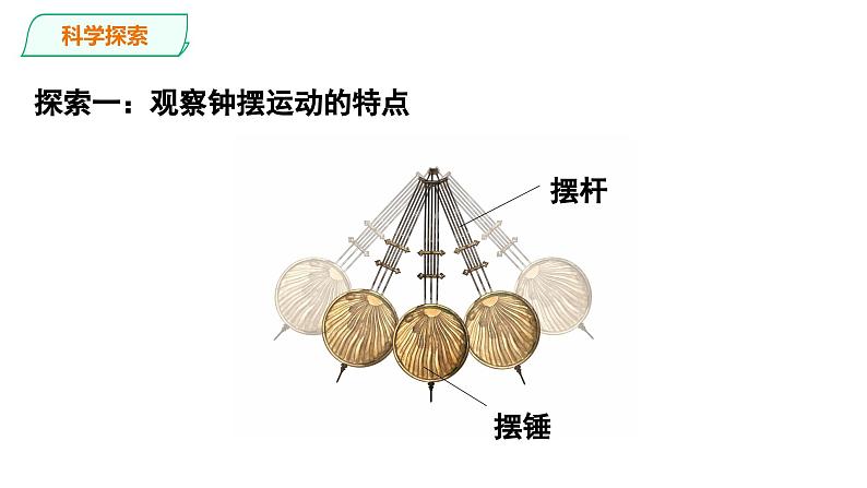 3.4 机械摆钟(课件)-2024-2025学年教科版科学五年级上册05