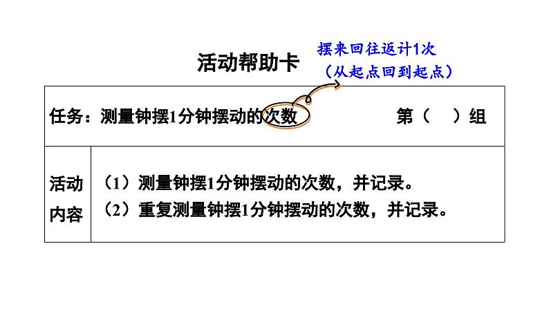3.4 机械摆钟(课件)-2024-2025学年教科版科学五年级上册06