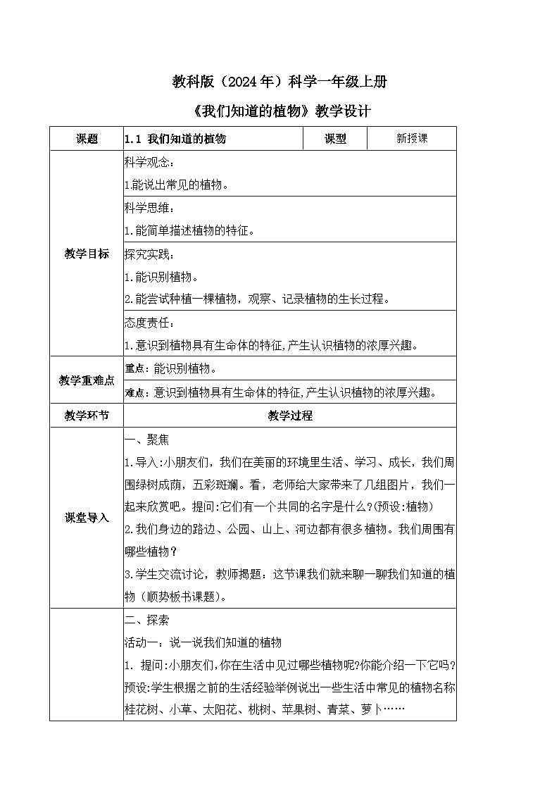 【核心素养】教科版科学一年级上册 1.1 我们知道的植物(教学课件+同步教案)01