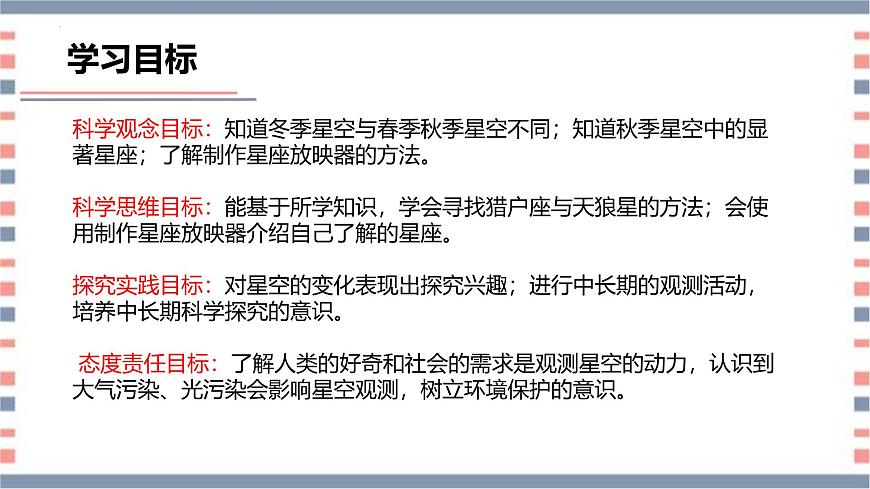 【核心素養(yǎng)】青島版科學六年級上冊 3.8 冬季星空（教學課件）第4頁