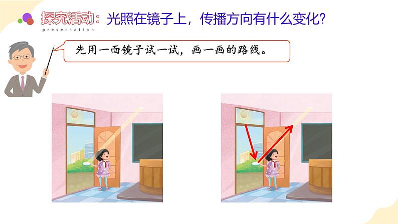 【核心素养】青岛版科学五年级上册 1.2 光的反射(教学课件+同步教案)07