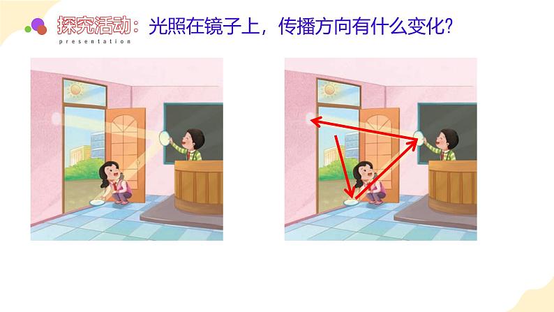 【核心素养】青岛版科学五年级上册 1.2 光的反射(教学课件+同步教案)08