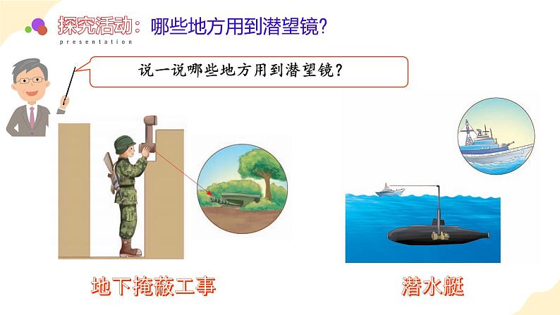 【核心素养】青岛版科学五年级上册 1.3 潜望镜的秘密(教学课件+同步教案)07