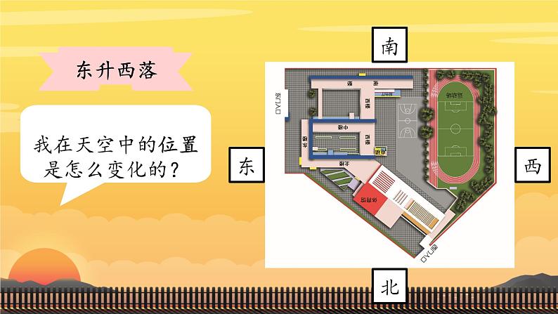 小学科学新大象版一年级上册第三单元第3课《太阳的位置变化》教学课件(2024秋)第2页
