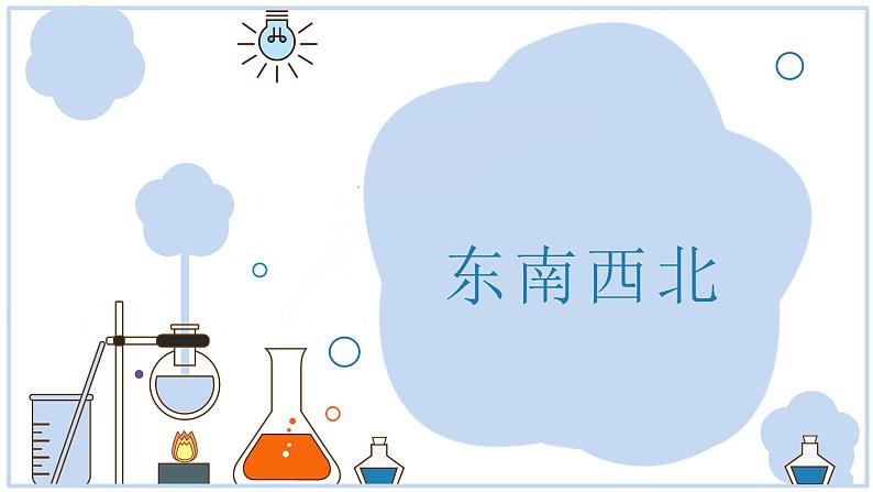小学科学新大象版一年级上册第三单元第2课《东南西北》教学课件(2024秋)01