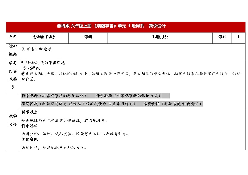 湘科版科学(2017)六年级上册--4.1地月系(课件+教案)01