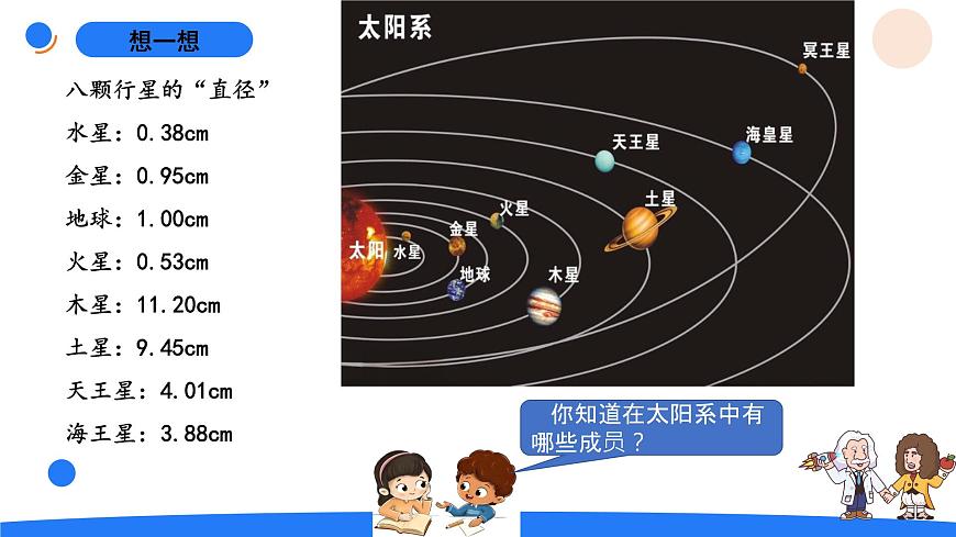 4.2太陽(yáng)系第4頁(yè)