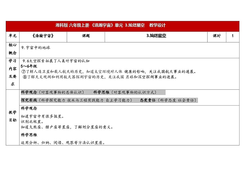 4.3灿烂星空第1页