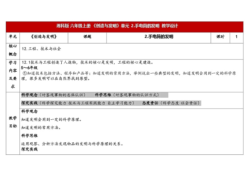 湘科版科学(2017)六年级上册--6.2手电筒的发明(课件+教案)01