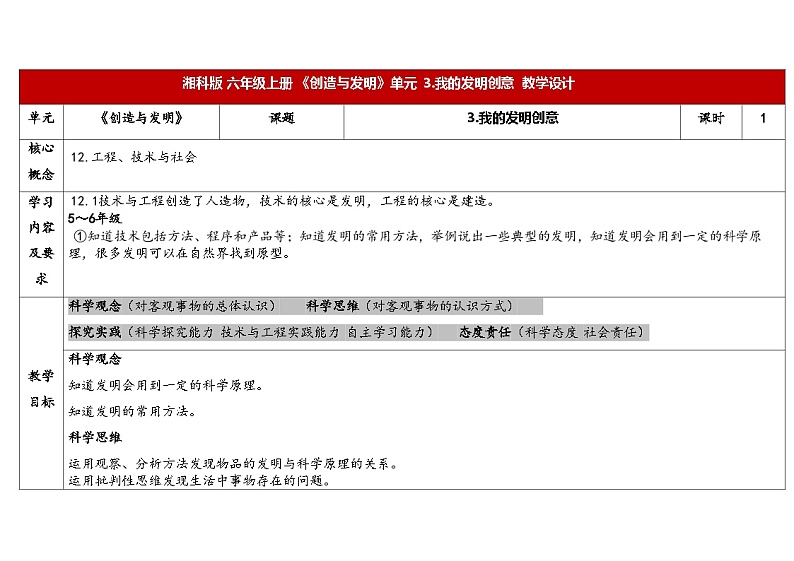 湘科版科学(2017)六年级上册--6.3我的发明创意(课件+教案)01