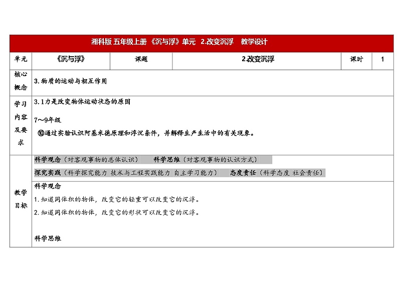 2.2改变沉浮(教案) 2024-2025学年五年级上册科学湘科版第1页