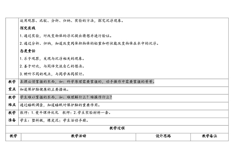 2.2改变沉浮(教案) 2024-2025学年五年级上册科学湘科版第2页