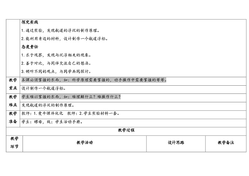 2.3制作航道浮标(教案) 2024-2025学年五年级上册科学湘科版第2页