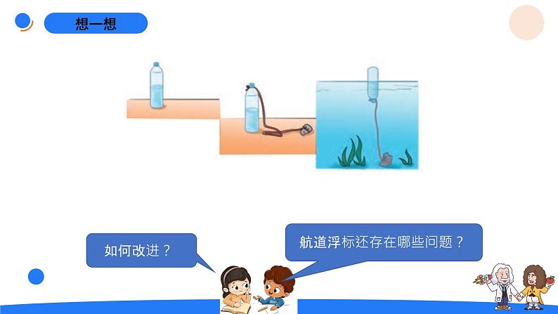 2.3制作航道浮标第5页