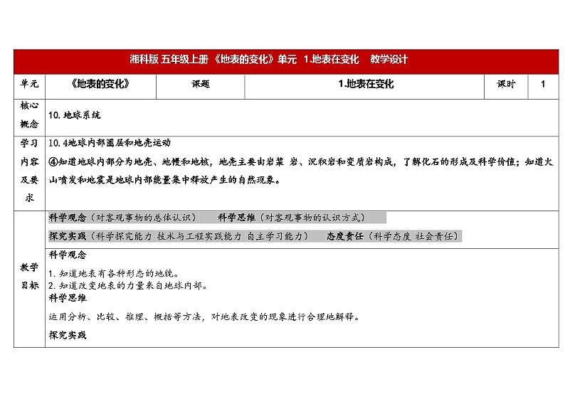 湘科版科学(2017)五年级上册--3.1地表在变化(课件+教案)01