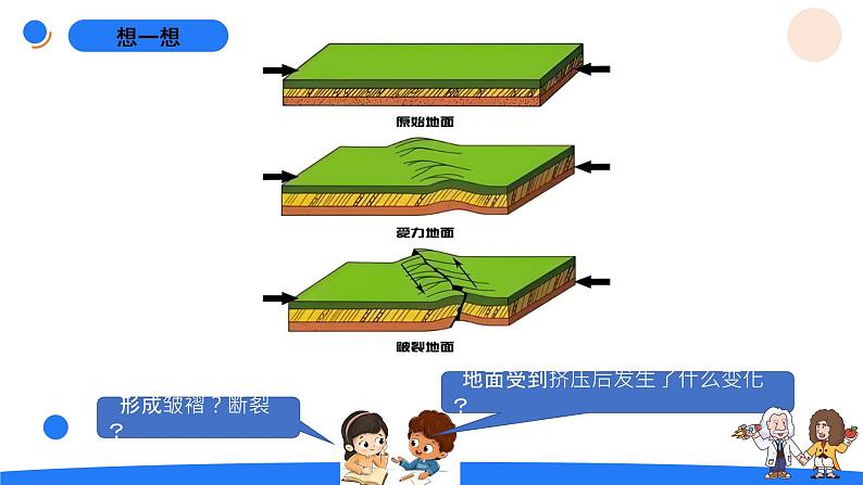 湘科版科学(2017)五年级上册--3.2地震(课件+教案)05