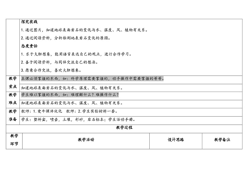 湘科版科学(2017)五年级上册--3.5塑造地表的巧手(课件+教案)02