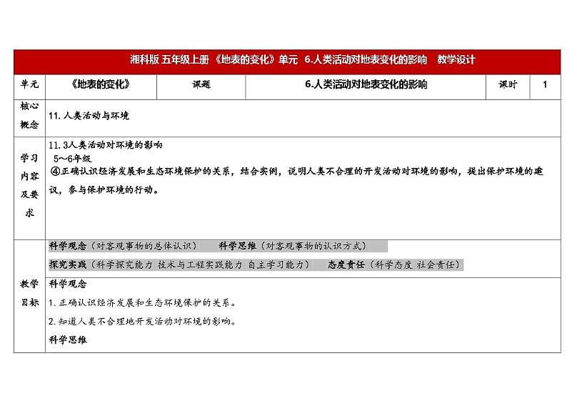 湘科版科学(2017)五年级上册--3.6人类活动对地表变化的影响(课件+教案)01