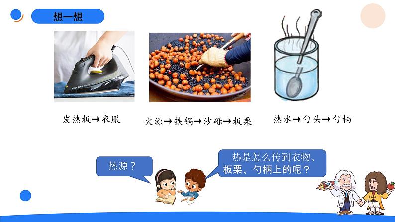 5.1热传导第3页