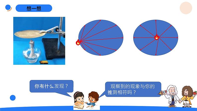 5.1热传导第5页