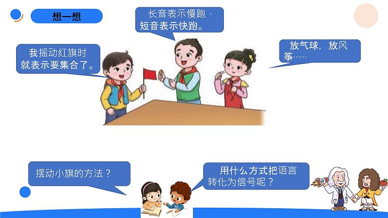 6.1语言与信号第3页