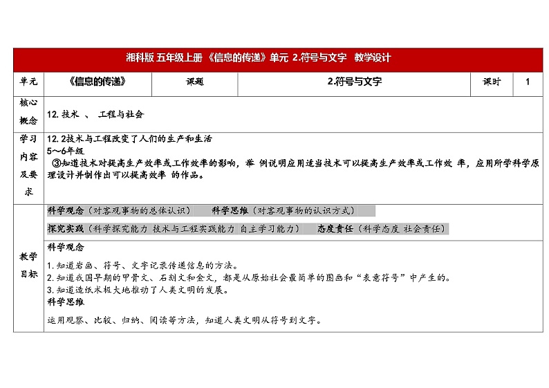 6.2符号与文字第1页