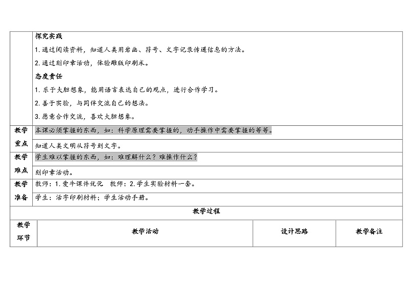6.2符号与文字第2页