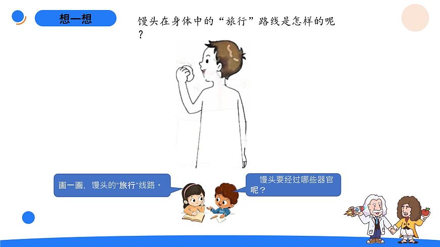 2.1我們的消化第3頁
